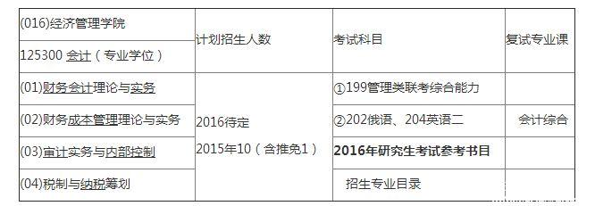 佳木斯大学2016年会计硕士MPAcc招生简章与目录