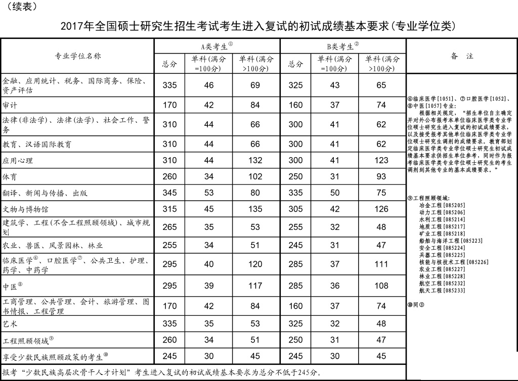 国家线1.jpg