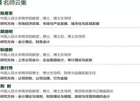 MPAcc报考：中国人民大学复录详情