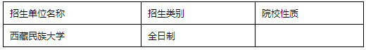 全国MPACC招生单位汇总（西南与西北篇）