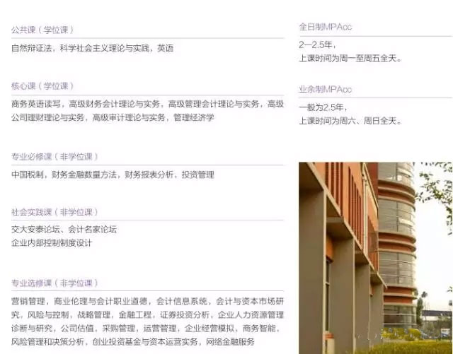 MPAcc报考：上海交通大学复录详情