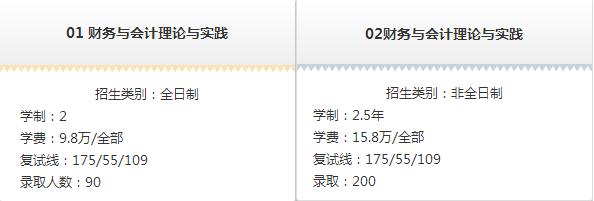 MPACC会计硕士院校招生信息汇总（上海地区）