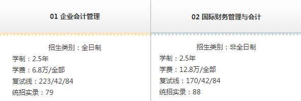 MPACC会计硕士院校招生信息汇总（上海地区）