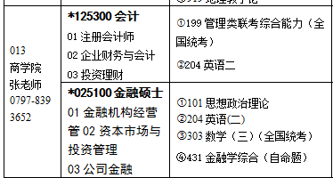 这是赣南师范大学2018年招生目录