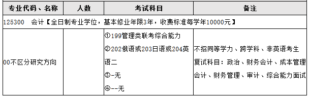 东北师范大学2018MPAcc招生简章