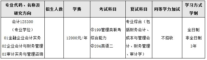 江西师范大学2017年硕士研究生招生专业目录