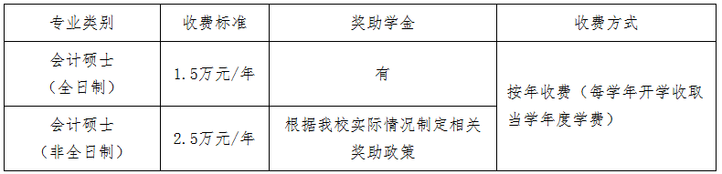 湖北省物价部门在入学当年核准的费用