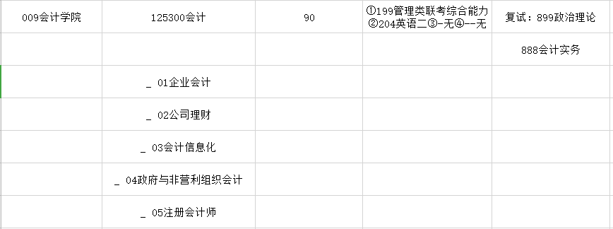 2020MPAcc复试科目 | 山西财经大学2020MPAcc会计硕士复试科目