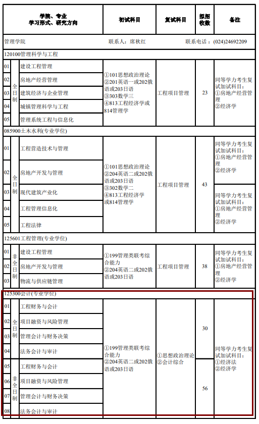 2020MPAcc复试科目 | 沈阳建筑大学2020MPAcc会计硕士复试科目