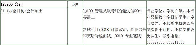 2020MPAcc复试科目 | 南京大学2020MPAcc会计硕士复试科目