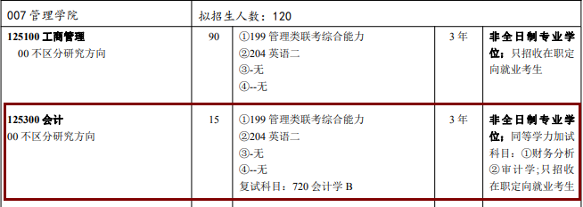 2020MPAcc复试科目 | 中国矿业大学2020MPAcc会计硕士复试科目