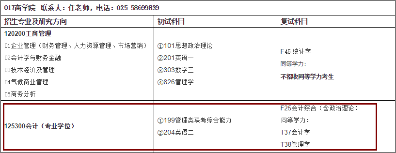 2020MPAcc复试科目 | 南京信息工程大学2020MPAcc会计硕士复试科目