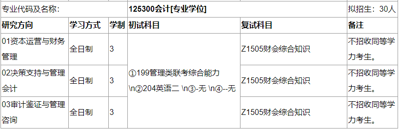 2020MPAcc复试科目 | 安徽师范大学2020MPAcc会计硕士复试科目