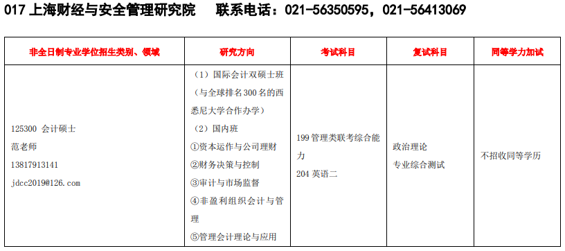 2020MPAcc复试科目 | 华东交通大学2020MPAcc会计硕士复试科目