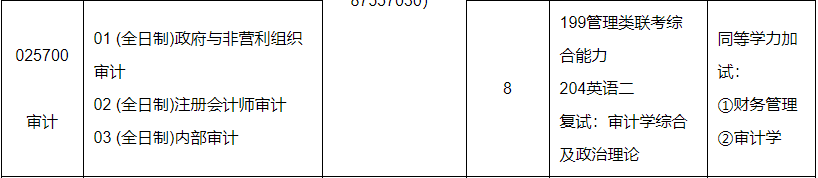 2020MAud复试科目 | 浙江财经大学2020MAud审计硕士复试科目