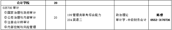 2020MAud复试科目 | 安徽财经大学2020MAud审计硕士复试科目