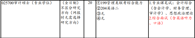 2020MAud复试科目 | 山东财经大学2020MAud审计硕士复试科目