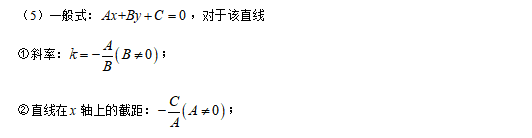 2021MPAcc数学备考：解析几何（节）知识要点