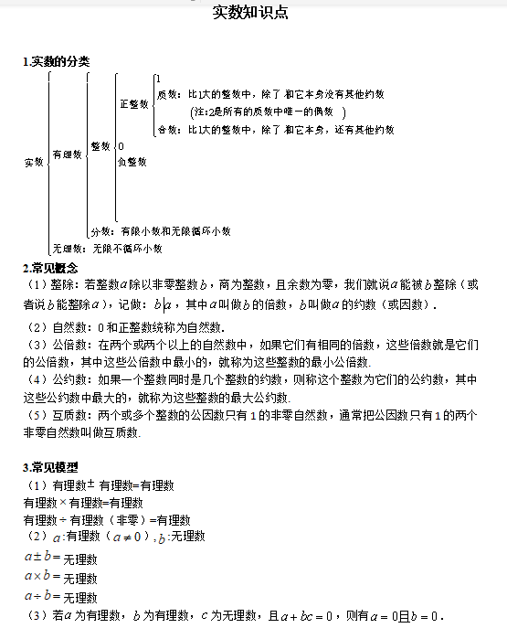 2021MPAcc数学备考实数知识要点