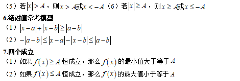 2021MPAcc数学备考实数知识要点