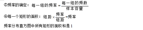 MPAcc数学数据分析第—节知识要点