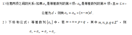 MPAcc数学备考数列知识要点数列知识点