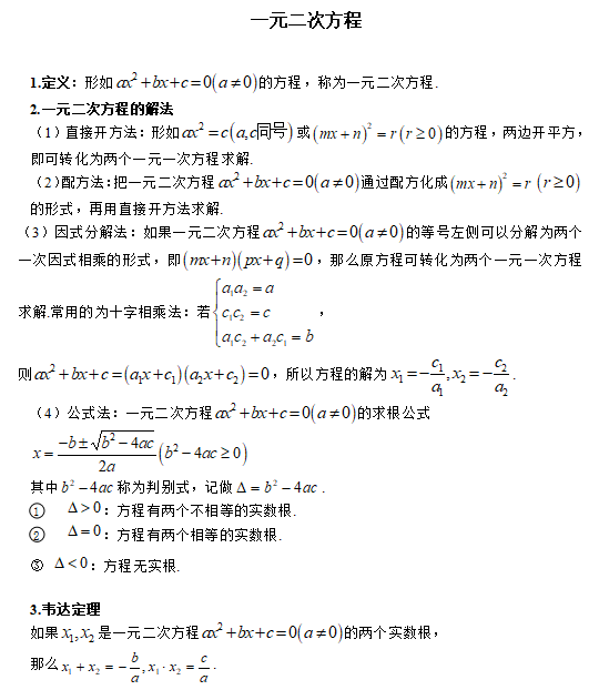 MPAcc数学备考一元二次方程知识要点