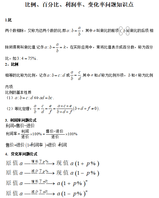 比例、百分比、利润率、变化率问题知识点