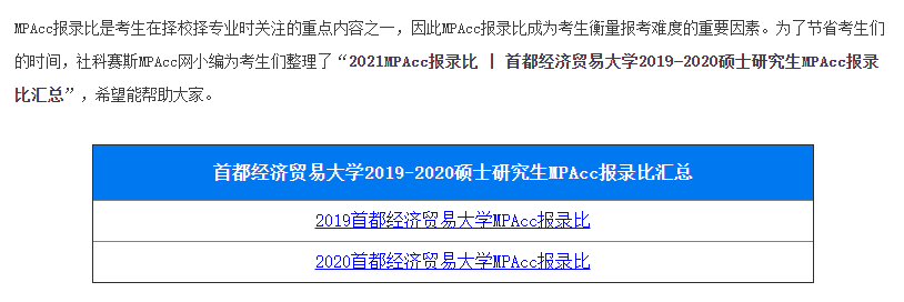 2021MPAcc院校信息：首都经济贸易大学2021年会计硕士招生信息公示