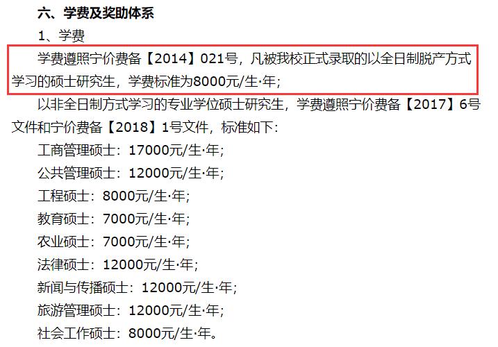 2021MPAcc择校：宁夏大学2020年会计专硕分数线、学制学费等情况分析