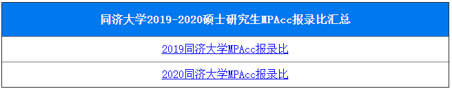 2021MPAcc院校信息:同济大学2021年会计硕士招生信息公示