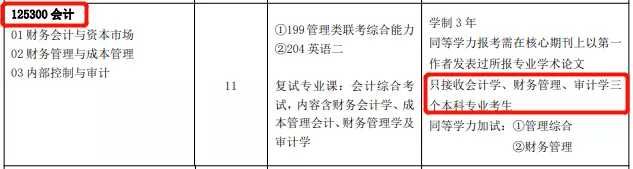 2021MPAcc备考：考生注意！跨考会计硕士的条件你可能不符合！