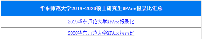 2021MPAcc院校信息：华东师范大学2021年会计硕士招生信息公示