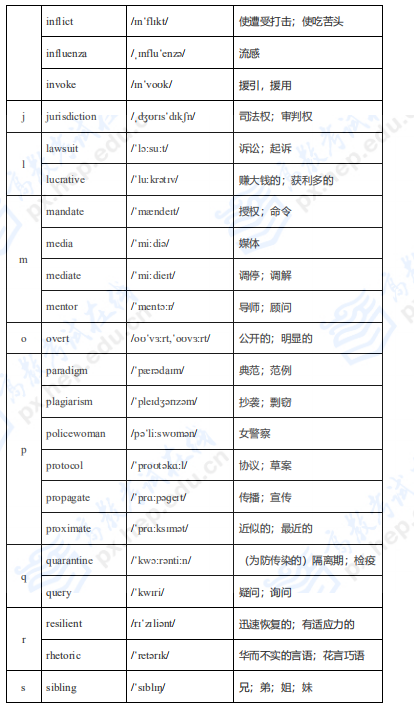 考研英语二