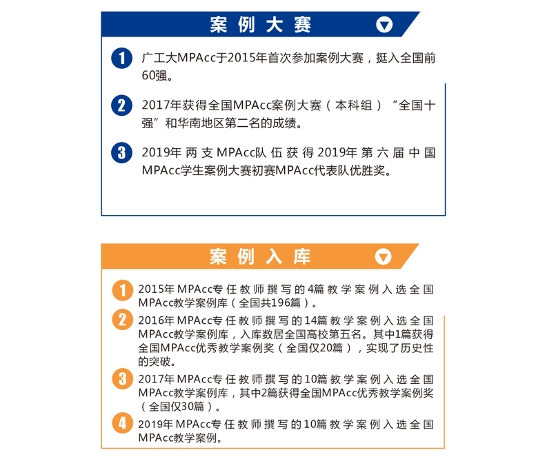 2021MPAcc招生简章:广东工业大学2021年MPAcc招生简章