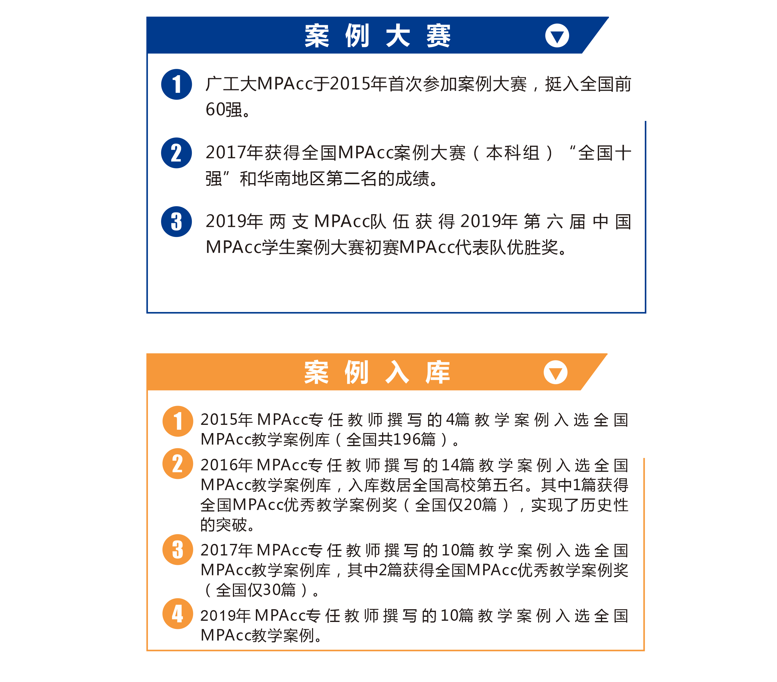 2021MPAcc招生简章：广东工业大学2021年MPAcc招生简章