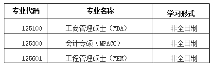 2021考研调剂：北京科技大学经济管理学院2021年非全日制专硕研究生招生拟接收调剂公告