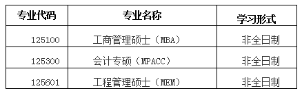 2021考研调剂:北京科技大学经济管理学院2021年非全日制专硕研究生招生拟接收调剂公告