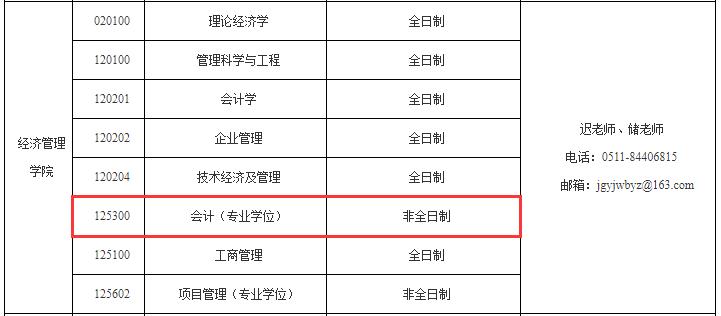 2021MPAcc调剂:江苏科技大学MPAcc非全日制调剂信息