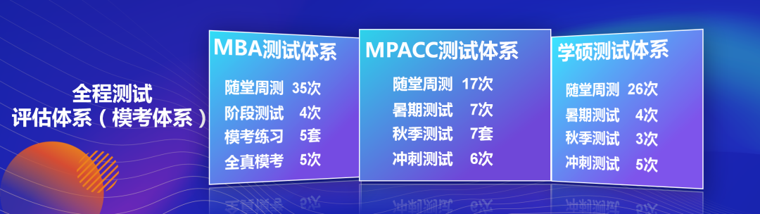 面向新起点!社科赛斯持续布局考研教育培训,三大产品体系发布!