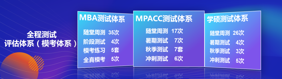 面向新起点！社科赛斯持续布局考研教育培训，三大产品体系发布！