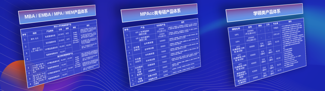 面向新起点!社科赛斯持续布局考研教育培训,三大产品体系发布!
